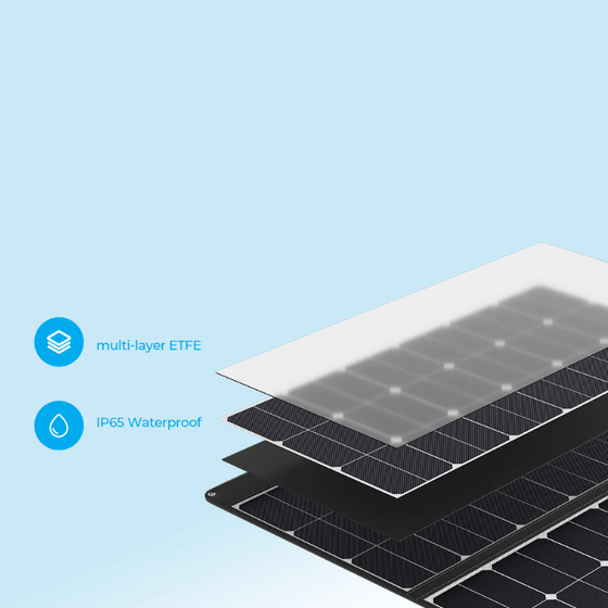 400W Portable Solar Panel