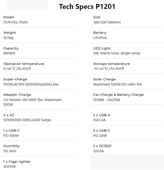 OUKITEL P1201 Central Eléctrica Portátil 1200W/960Wh 