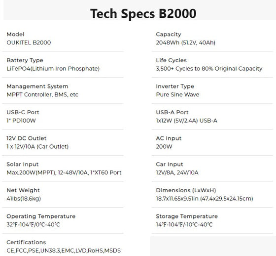 B2000 Expansion Battery | 2048Wh