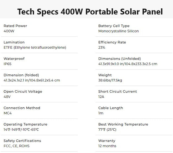 200W Portable Solar Panel